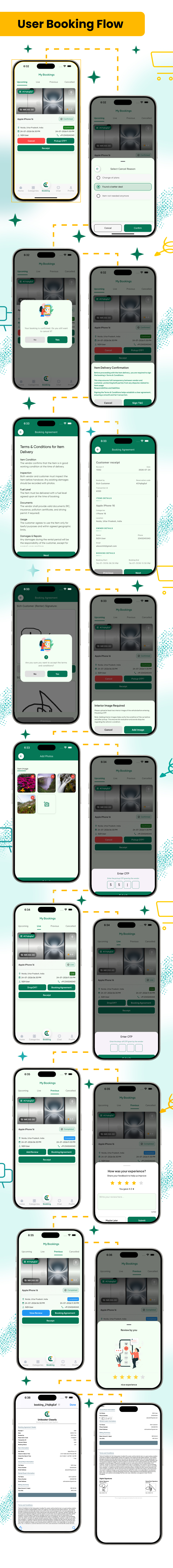 User Booking Flow